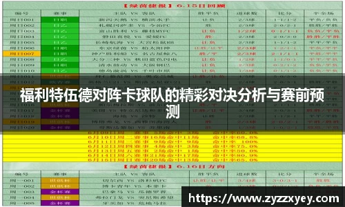 福利特伍德对阵卡球队的精彩对决分析与赛前预测