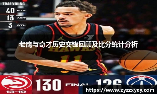 老鹰与奇才历史交锋回顾及比分统计分析